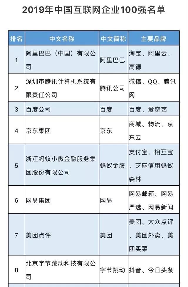 躺著賺錢的正規(guī)項目百度的百青藤計劃