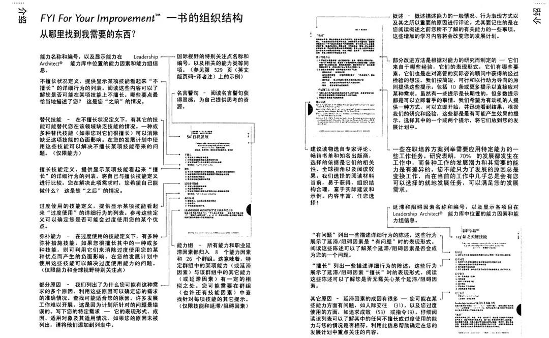 從校園到職場如果遇到初入職場的我