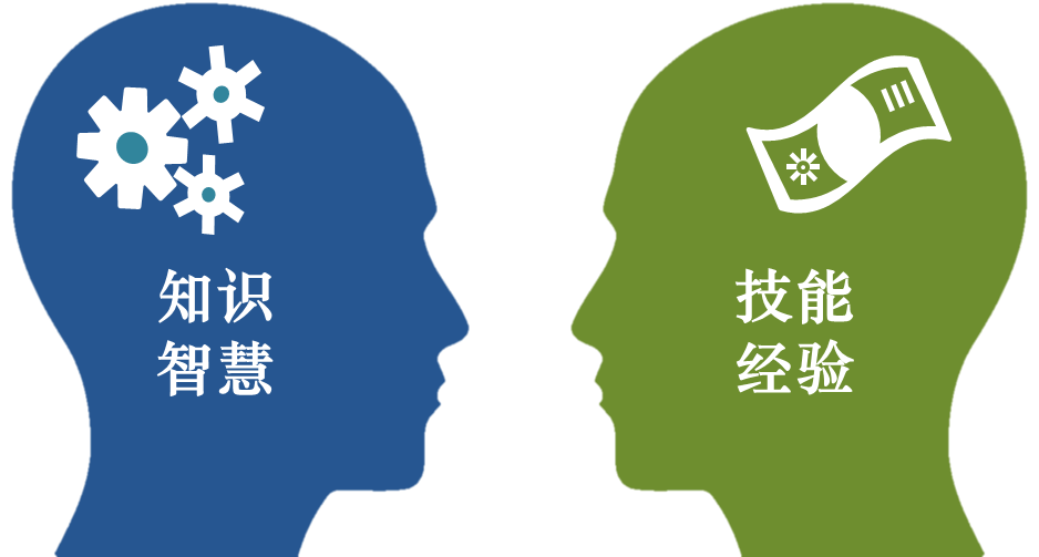 朋友圈經(jīng)常見(jiàn)的幾個(gè)互聯(lián)網(wǎng)暴利項(xiàng)目，送給那些天天找項(xiàng)目的人！