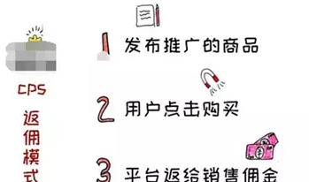 短視頻帶貨的幾種操作思路，你學到了嗎？