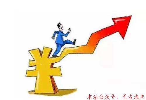 門店如何實現(xiàn)利潤最大化？這里有一條“捷徑”！