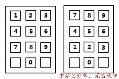 1年撬動10年的思維密碼，學(xué)到了就會“四兩撥千斤”！