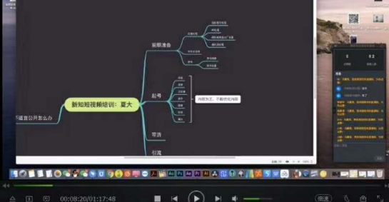 新知短視頻培訓(xùn)起號(hào)最新技術(shù)詳解，不宜公開解決方法