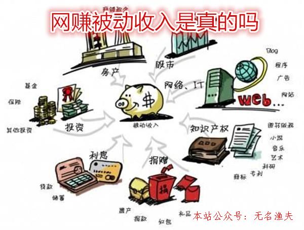 網(wǎng)賺被動(dòng)收入是真的嗎？怎樣打造自己的被動(dòng)收入途徑？,真正的沙丁魚掛機(jī)網(wǎng)賺項(xiàng)目