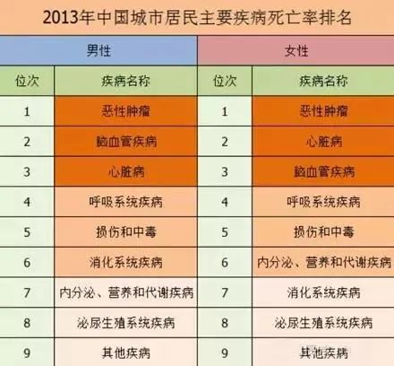 新個(gè)體創(chuàng)業(yè)如何選擇才比較好？,怎么樣加微信群