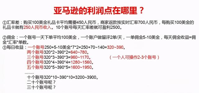 靠譜網(wǎng)賺項(xiàng)目暴利群,國外跨境電商亞馬遜評測項(xiàng)目，月入十萬靠譜嗎？