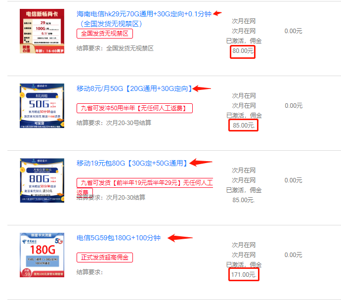 免費送手機卡，居然可以月入幾萬元，你敢相信嗎？