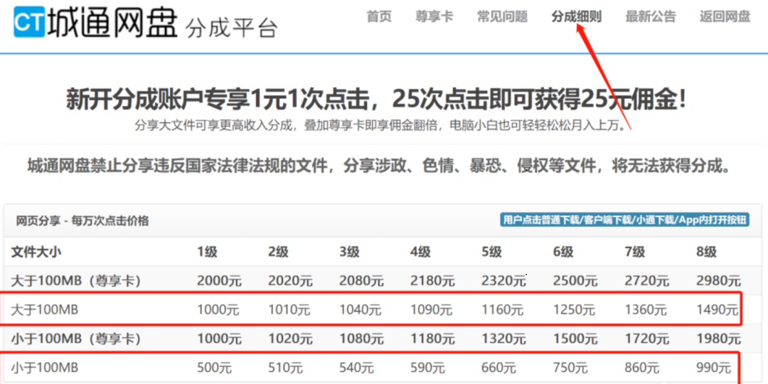 每天10分鐘，無腦搬運(yùn)，保底收入100+