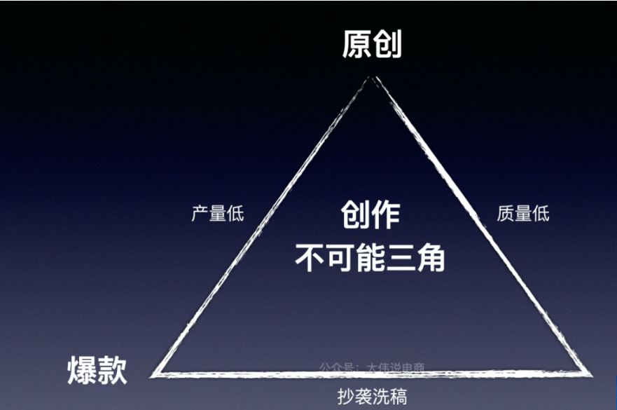 百度視頻點(diǎn)擊量1萬(wàn)多少錢，短視頻“內(nèi)容”搞流量的六大難題