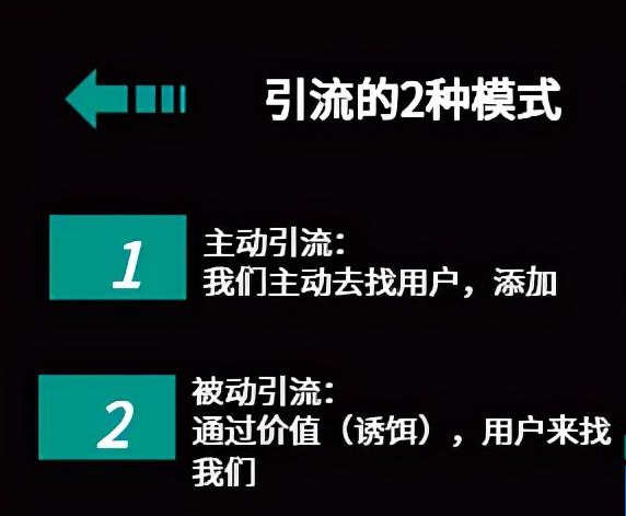 引流推廣平臺(tái)，別瞎忙，看完引流方法匯總，再干